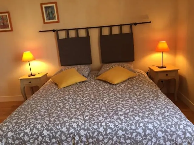 Domaine De Blaignac *